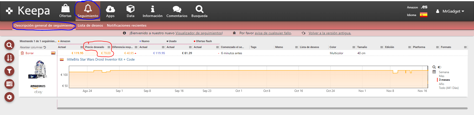 Pantalla de seguimiento para Black Friday